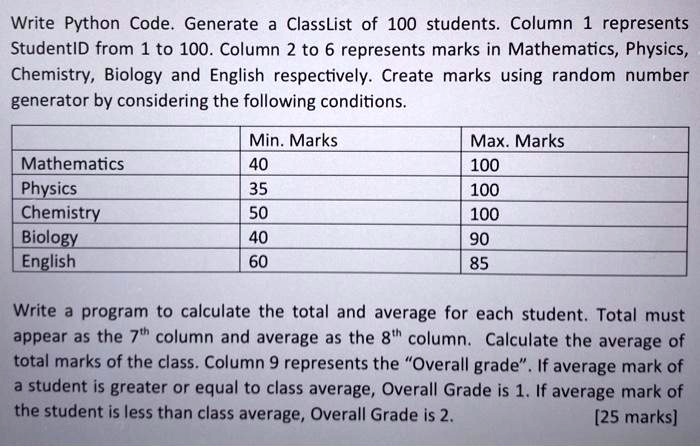 SOLVED: Write Python Code. Generate a Class List of 100 students ...