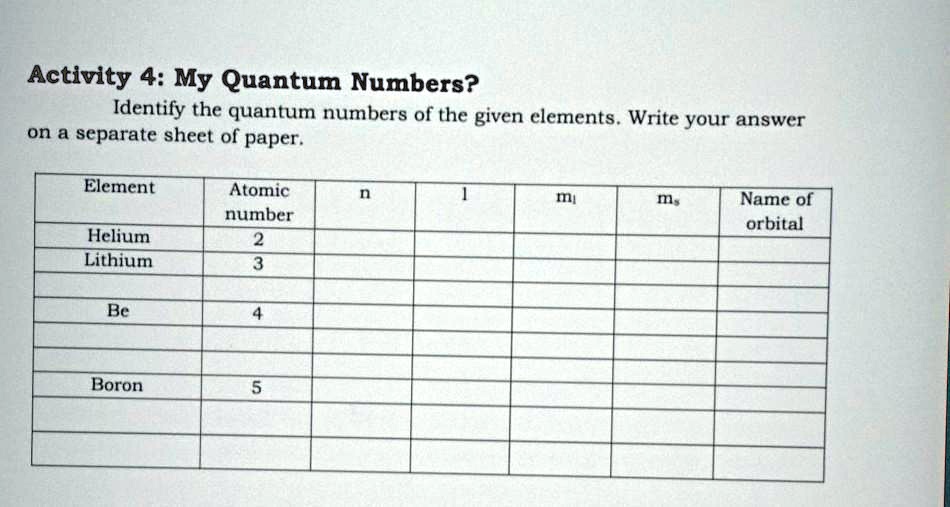 SOLVED Activity 4 My Quantum Numbers Identify the quantum numbers