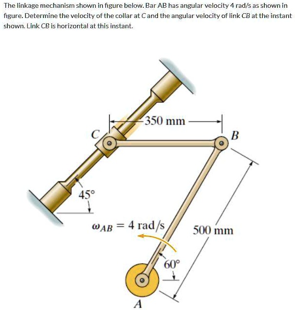 SOLVED The linkage mechanism shown in figure below.Bar AB has angular