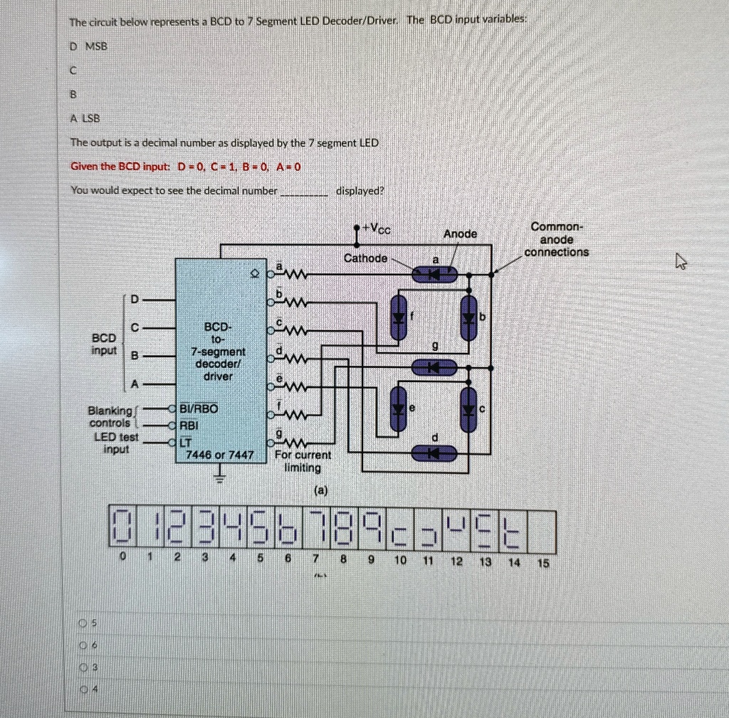 the circuit below represents a bcd to 7 segment led decoderdriver the bcd input variables d msb c b a lsb the output is a decimal number as displayed by the 7 segment led given the bcd input 41526