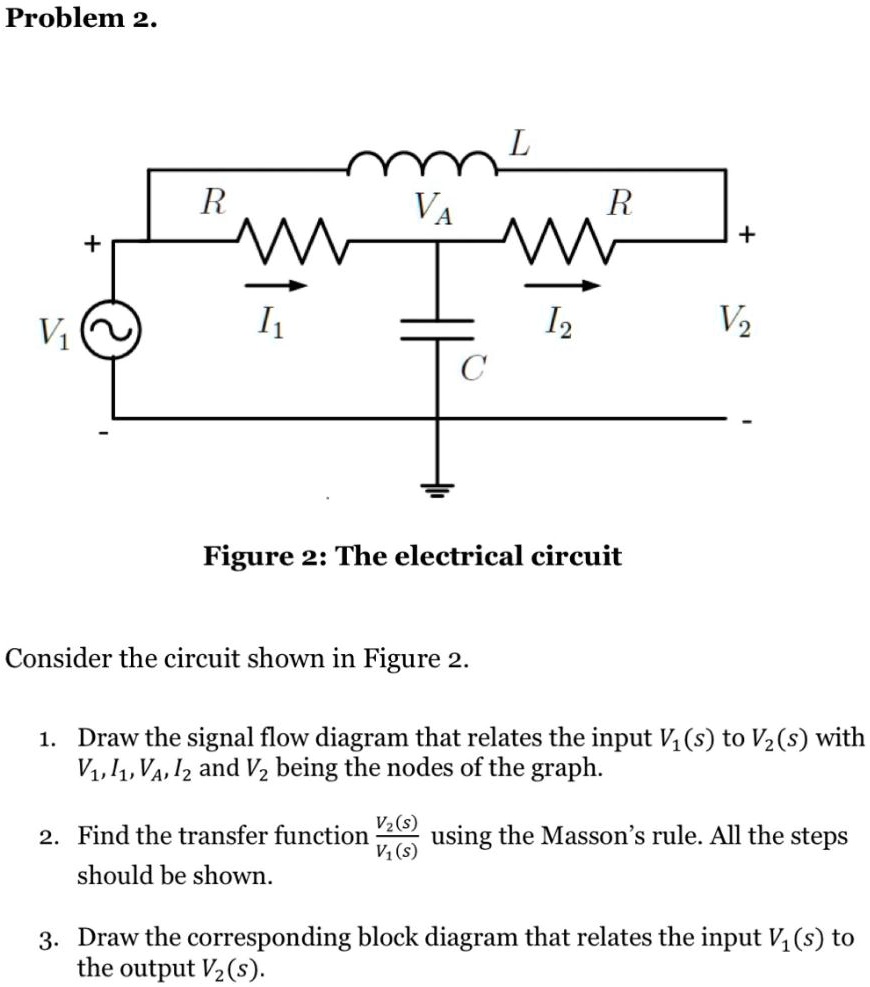 SOLVED: Problem 2. R R + 11 12 âˆš2 Figure 2: The electrical circuit ...