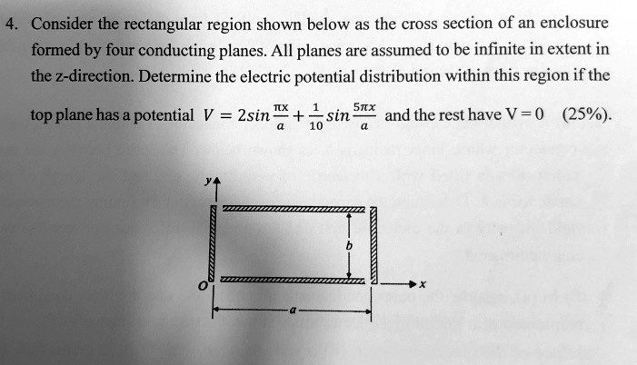 consider the rectangular region shown below as the cross section of an ...