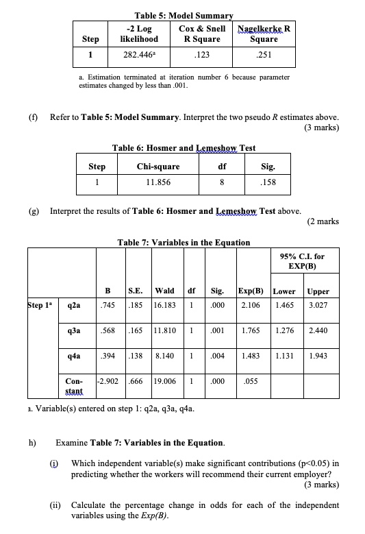 solved-tables-model-summary-log-cox-snell-nagelkerke-r-likelihood