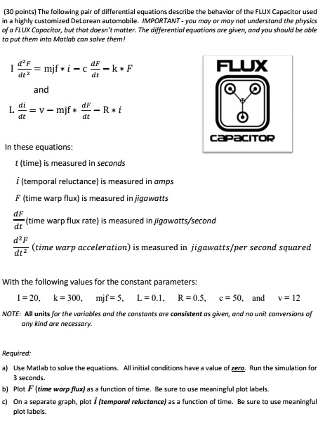 VIDEO solution: The following pair of differential equations describes ... image.