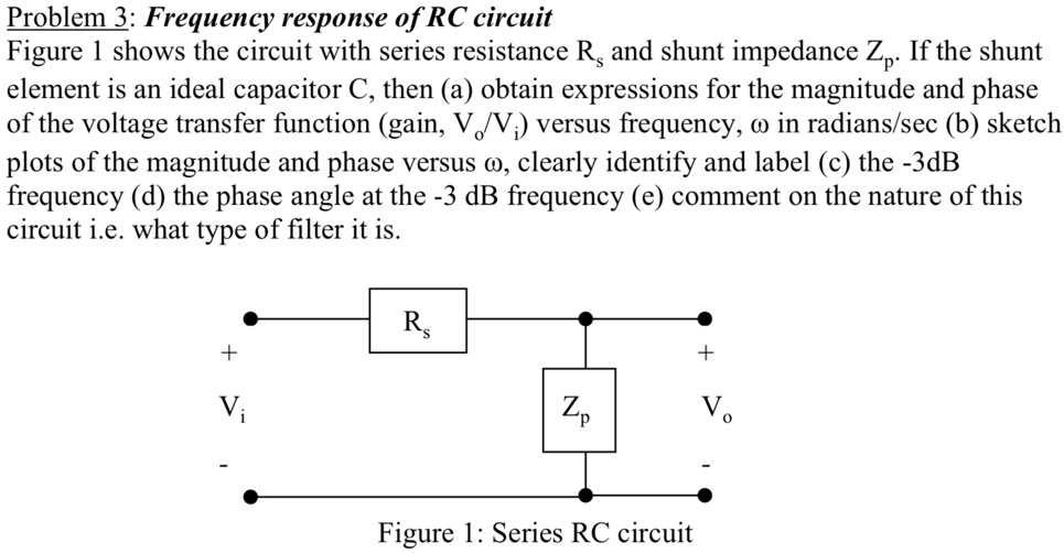 Problem 3: Frequency response of RC circuit Figure 1 shows the circuit ...