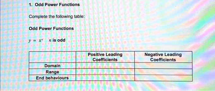 odd power functions 1.Odd Power Functions Complete the following table ...