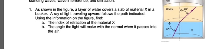 standing waves, wave interference, and diffraction.
1. As shown in the figure, a layer of water covers a slab of material X in a
beaker. A ray of light traveling upward follows the path indicated.
Using the information on the figure, find:
a. The index of refraction of the material X
b. The angle the light will make with the normal when it passes into
the air.