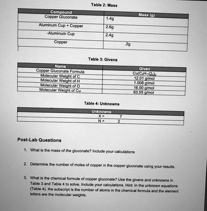 SOLVED Table 2 Mass Compound Copper Gluconate Aluminum Cup CopperAluminum Cup Copper Mass (g