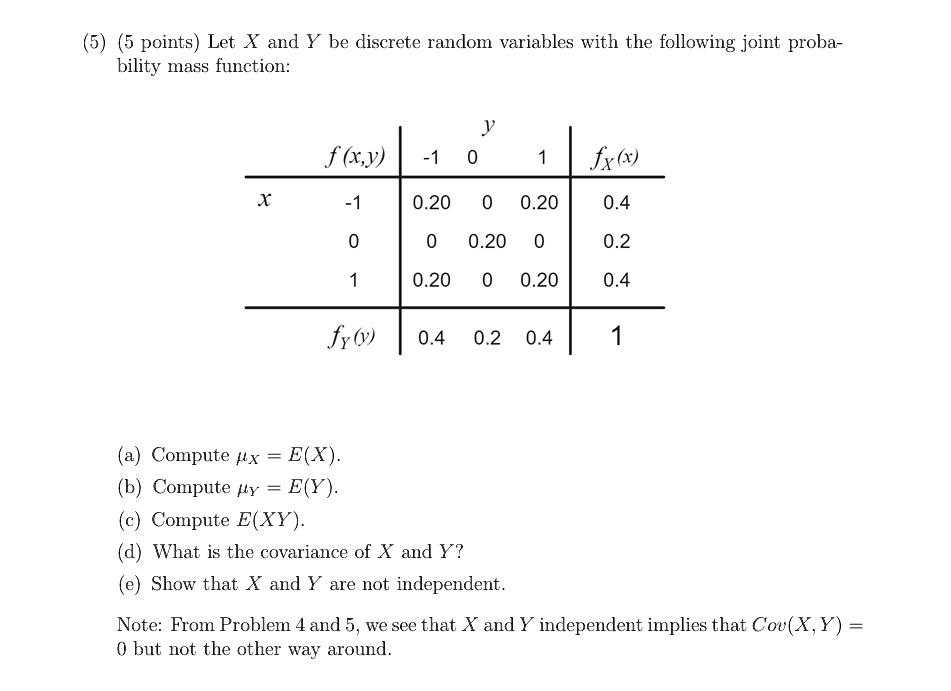 (5) (5 points) Let X and Y be discrete random variables with the following joint probability mass function:
y
f(x,y)
-1
0
1
fx(x)
X
-1
0.20
0
0.20
0.4
0
0
0.20
0
0.2
1
0.20
0
0.20
0.4
fy(y)
0.4
0.2
0.4
1
(a) Compute = E(X).
(b) Compute = E(Y).
(c) Compute E(XY).
(d) What is the covariance of X and Y?
(e) Show that X and Y are not independent.
Note: From Problem 4 and 5, we see that X and Y independent implies that Cov(X, Y) =
0 but not the other way around.
