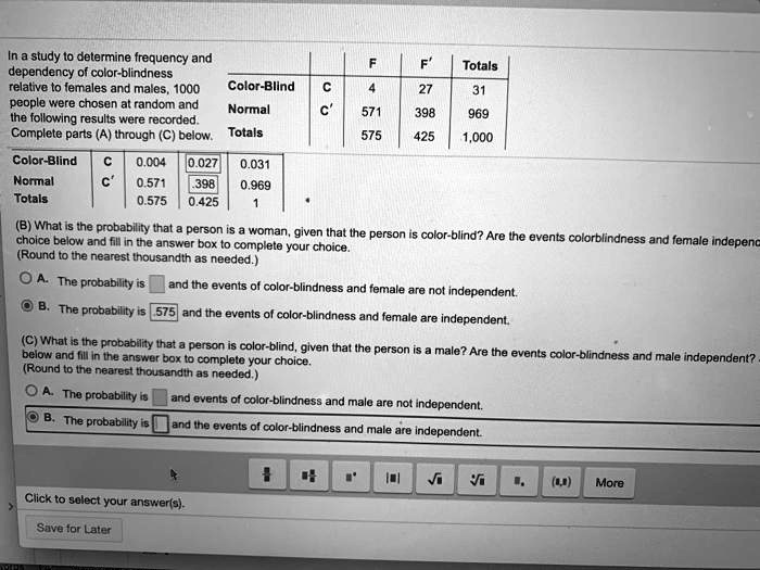 1,000 Person Study: What the Average Man and Woman Looks Like