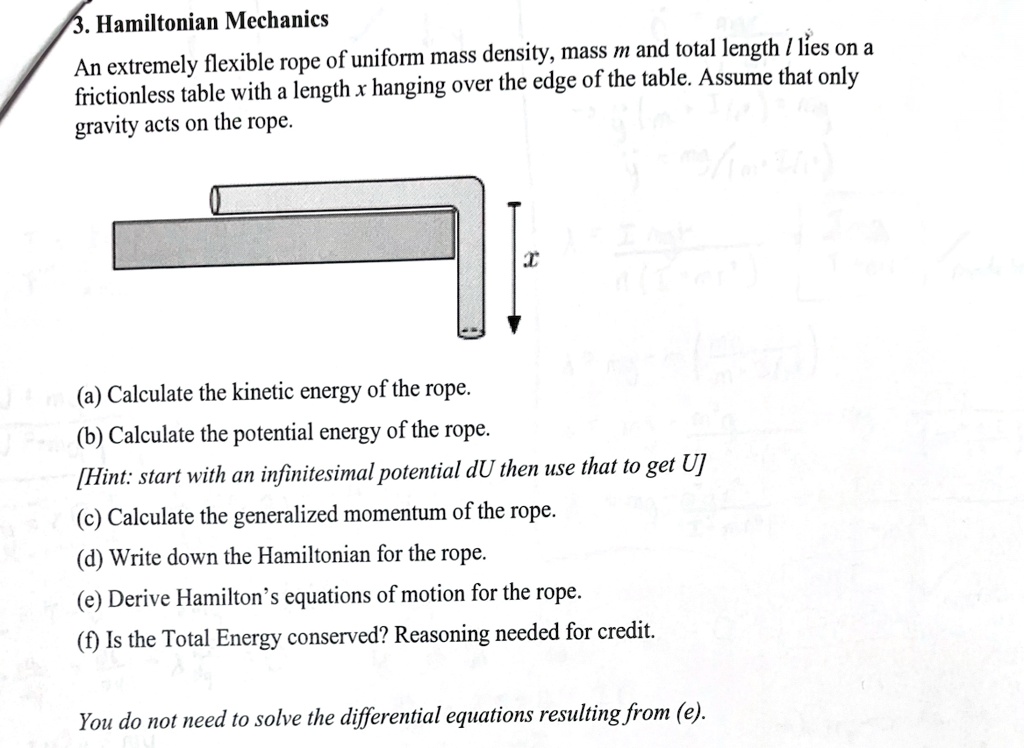 hamiltonian mechanics an extremely flexible rope of uniform mass density mass m and total length l lies on a frictionless table with a length x hanging over the edge of the table assume that 43317