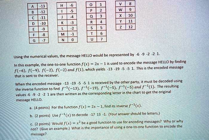 how to encode a message in a picture how to encode a message in a picture