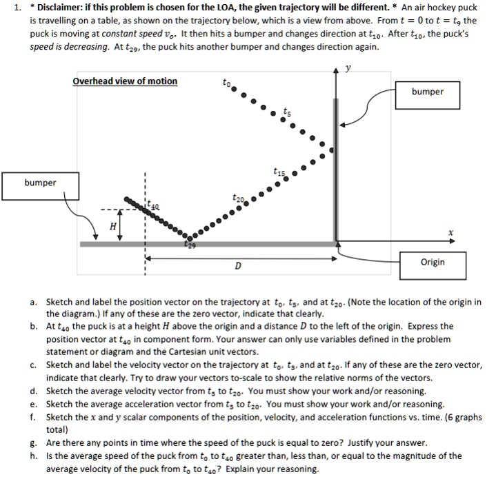 1 disclaimer if this problem is chosen for the loa the given trajectory will be different an air hockey puck is travelling on a table as shown on the trajectory below which is a view from ab 52808