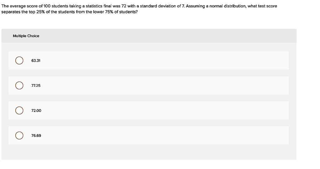 solved-the-average-score-of-100-students-taking-statistics-final-was
