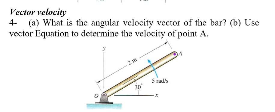 SOLVED: Vector velocity 4- (a) What is the angular velocity vector of ...