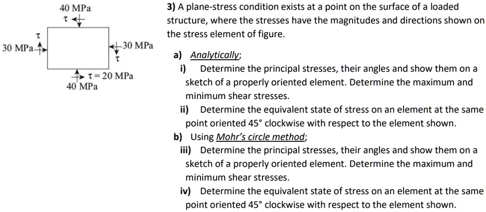 A Plane-stress Condition Exists At A Point On The Surface Of A Loaded ...