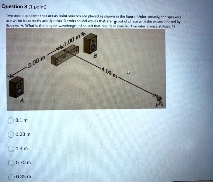 SOLVED: Question 8 (1 Point) Two Audio Speakers That Act As Point ...