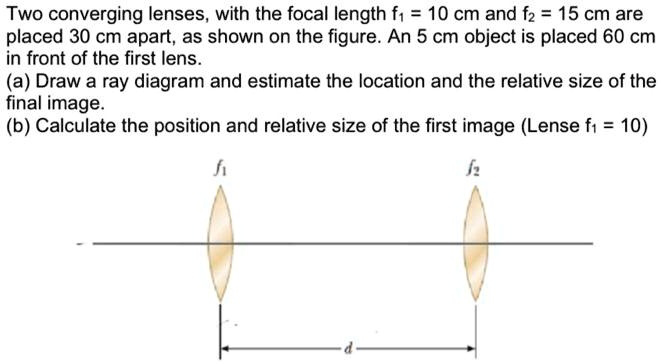 Two converging lenses, with the focal length f1 = 10 cm and f2 = 15 cm are placed 30 cm apart, as shown on the figure. An 5 cm object is placed 60 cm in front of the first lens.
(a) Draw a ray diagram and estimate the location and the relative size of the final image.
(b) Calculate the position and relative size of the first image (Lense f1 = 10)