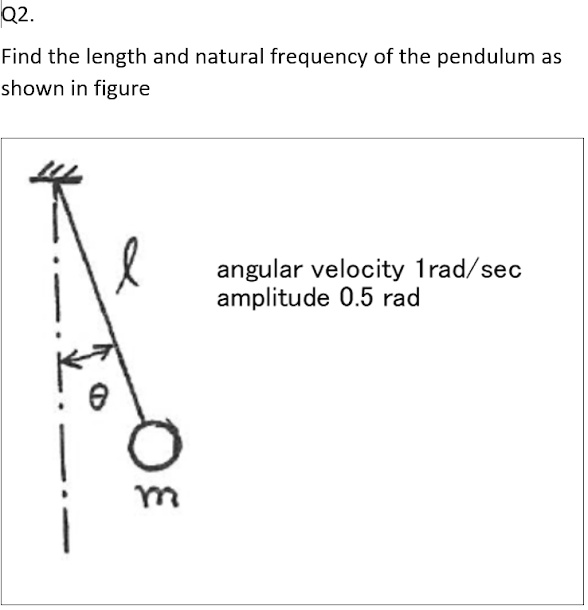 SOLVED find the length and natural frequency of the pendulum as shown
