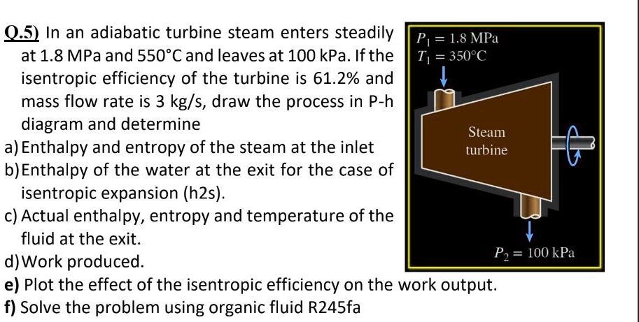 Q.5) In an adiabatic turbine steam enters steadily
at 1.8 MPa and 550°C and leaves at 100 kPa. If the
isentropic efficiency of the turbine is 61.2% and
mass flow rate is 3 kg/s, draw the process in P-h
diagram and determine
a) Enthalpy and entropy of the steam at the inlet
b) Enthalpy of the water at the exit for the case of
isentropic expansion (h2s).
c) Actual enthalpy, entropy and temperature of the
fluid at the exit.
d) Work produced.
e) Plot the effect of the isentropic efficiency on the work output.
f) Solve the problem using organic fluid R245fa