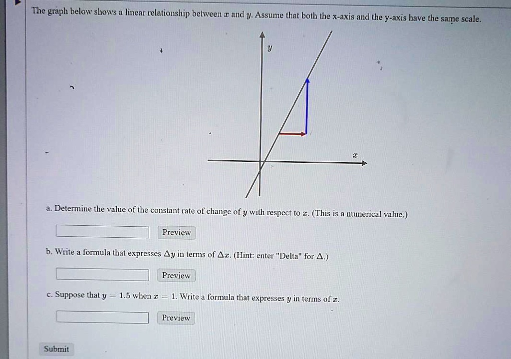 [GET ANSWER] the graph below shows a linear relationship between and ...