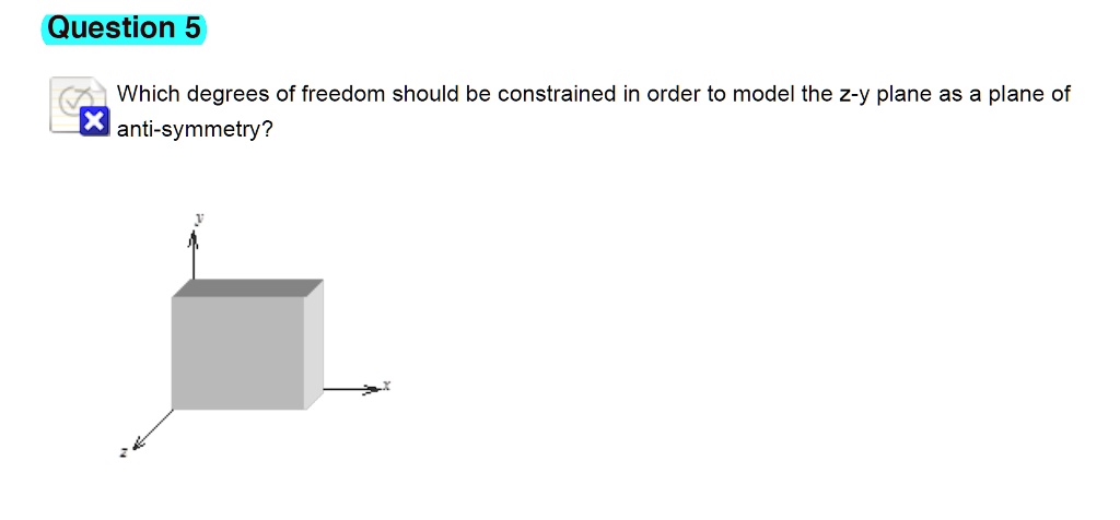 Which degrees of freedom should be constrained in order to model the z-y plane as a plane of anti-symmetry?