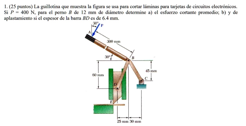 1 25 Puntos La Guillotina Que Muestra La Figura Se Usa Para Cortar ...