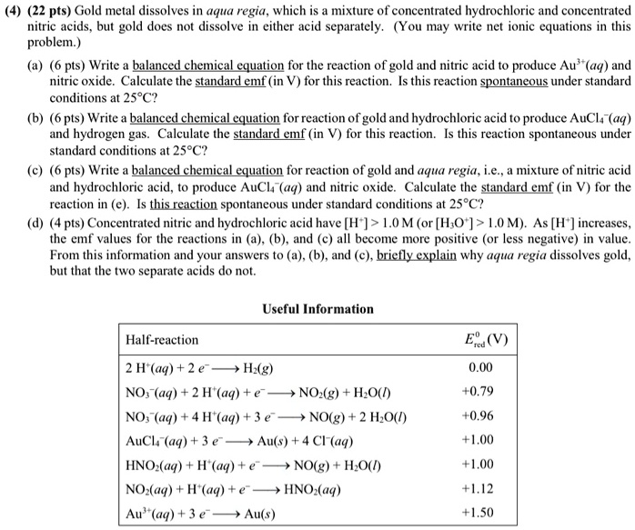 SOLVED(22 pts) Giold metal dissolves in aqua regia, which is mixture