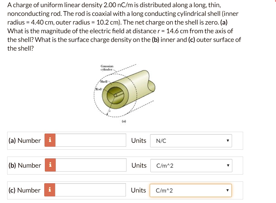 SOLVED charge of uniform linear density 2.00 nC/m is distributed along