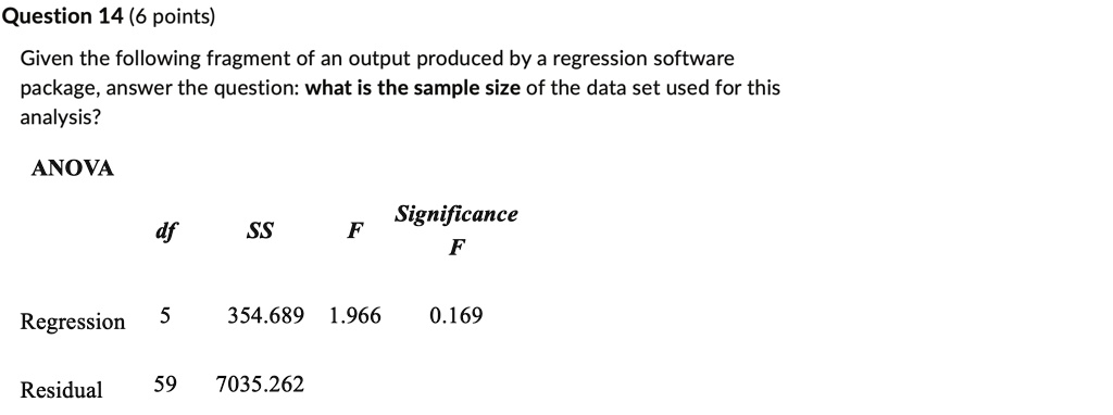 Question 14 (6 points)
Given the following fragment of an output produced by a regression software
package, answer the question: what is the sample size of the data set used for this
analysis?
ANOVA
df	SS	F	Significance
F
Regression	5	354.689	1.966	0.169
Residual	59	7035.262