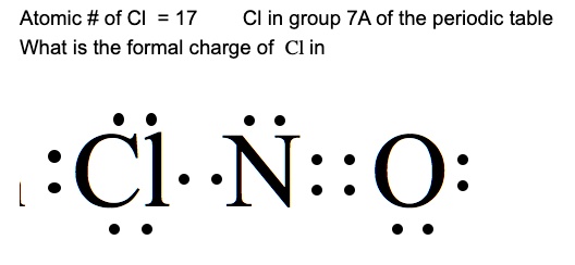 Periodic Table Group 7a