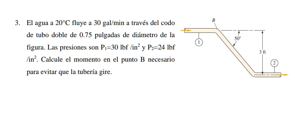 el agua a 20deg c fluye a 30galmin a traves del codo de tubo doble de 075 pulgadas de diametro de la figura las presiones son p130lbfin2 y p224lbf in2 calcule el momento en el punto b nece 10454