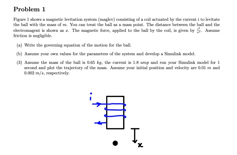 SOLVED Figure 1 shows a levitation system (maglev) consisting