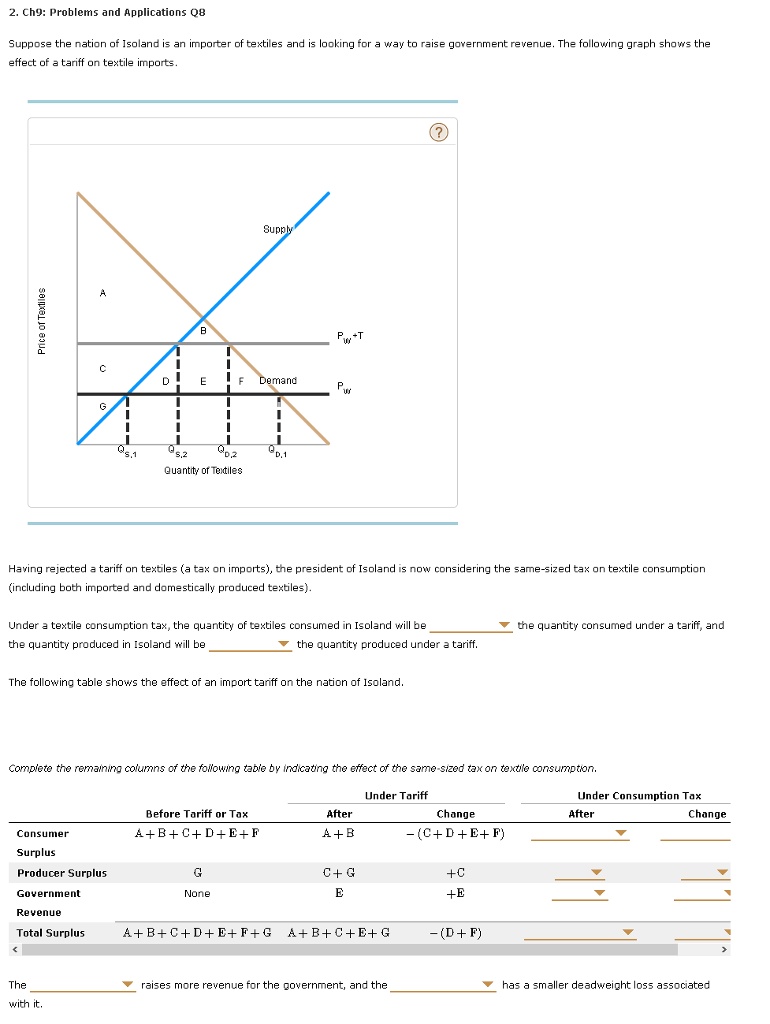 SOLVED: Ch9: Problems and Applications Q8 Suppose the nation of Isoland ...