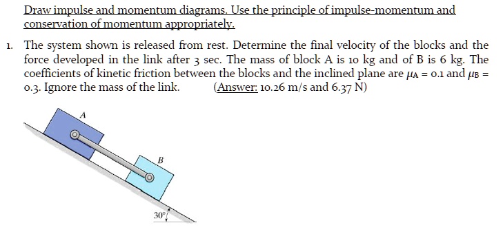 SOLVED: Draw Impulse And Momentum Diagrams. Use The Principle Of ...