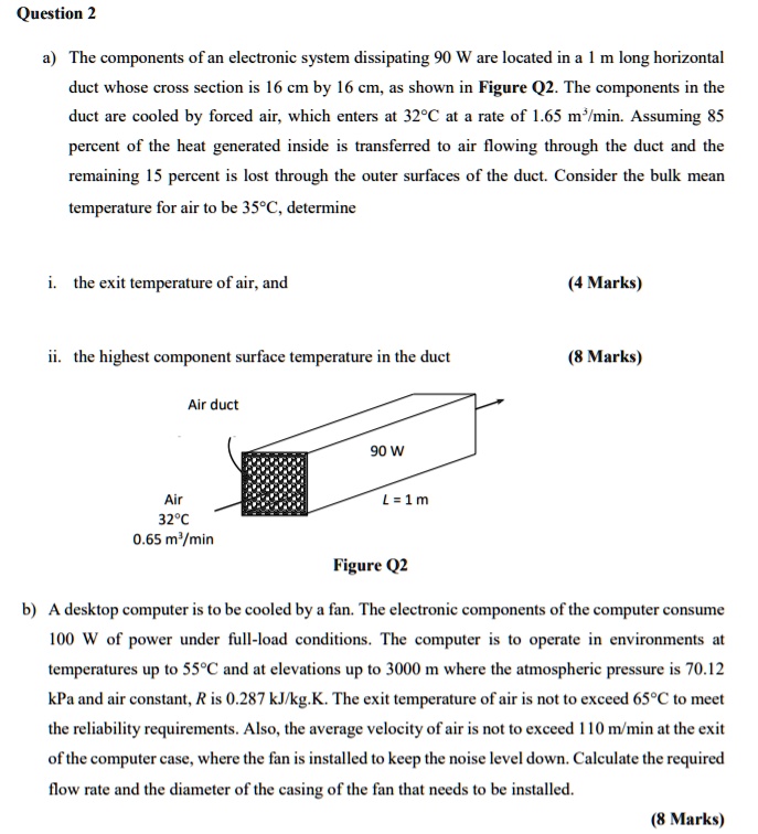 SOLVED a) The components of an electronic system dissipating 90 W are