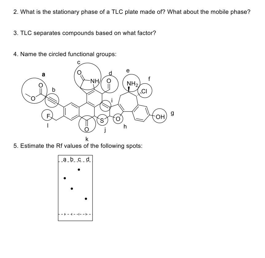 SOLVED2. What is the stationary phase of a TLC plate made of? What
