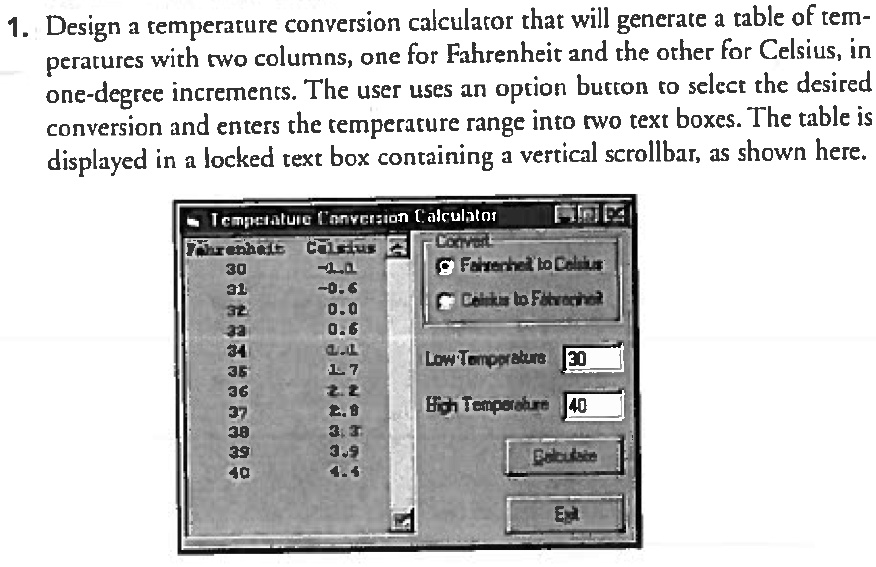 Solved Use Visual Basic Windows Form App 1 Design A Temperature Conversion Calculator That Will Generate Table Of Tem Peratures With Two Columns One For Fahrenheit And The Other Celsius