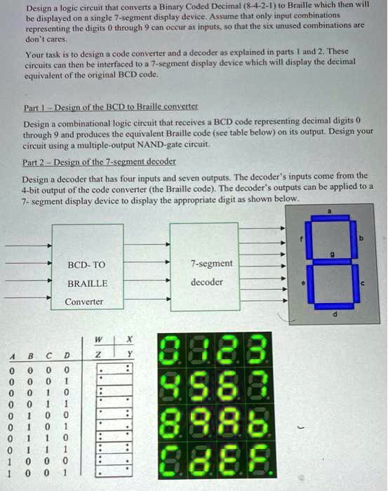 Design a logic circuit that converts a Binary Coded Decimal (8-4-2-1 ...