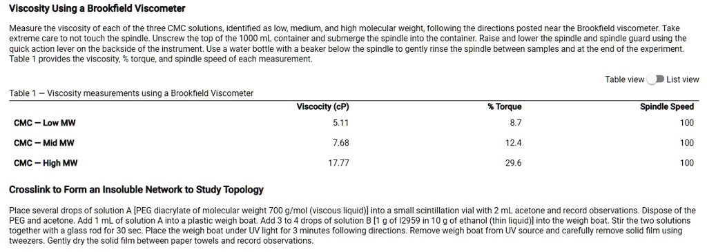 SOLVED: Viscosity Using Brookfield Viscometer Measure the viscosity of ...