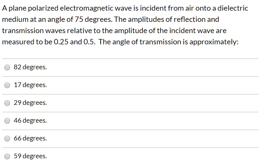 SOLVED: A plane polarized electromagnetic wave is incident from air ...