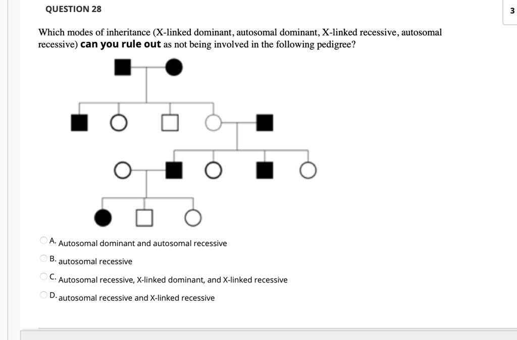 SOLVED: QUESTION 28 Which modes of inheritance (X-linked dominant ...