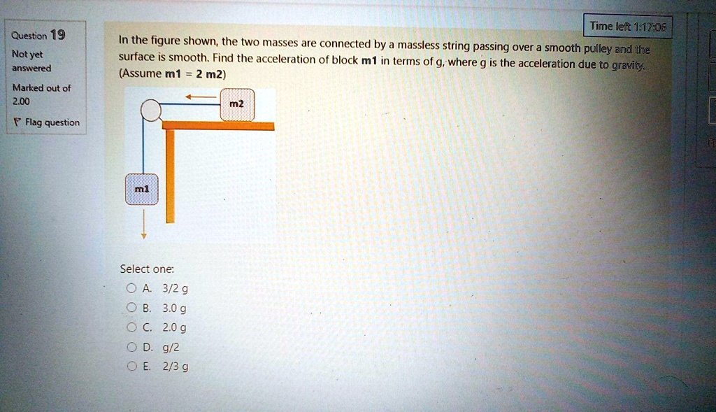 In the figure shown, the two masses are connected by a massless string passing over a smooth pulley and the surface is smooth. Find the acceleration of block m1 in terms of g, where g is the acceleration due to gravity. (Assume m1 = 2 m2)

m2
m1

Select one:
A. 3/2 g
B. 3.0 g
C. 2.0 g
D. g/2
E. 2/3 g
