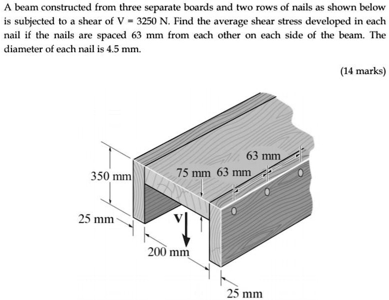 SOLVED A beam constructed from three separate boards and two rows of