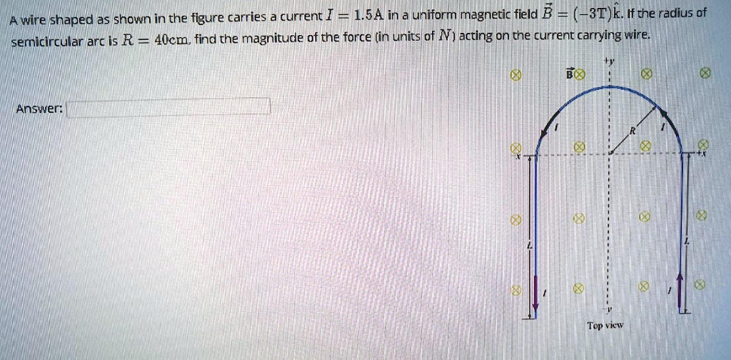 SOLVED: A wire shaped as shown in the figure carries current I = 1.54 A ...