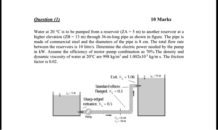 SOLVED: Water at 20Â°C is to be pumped from a reservoir (ZA = 5 m) to ...