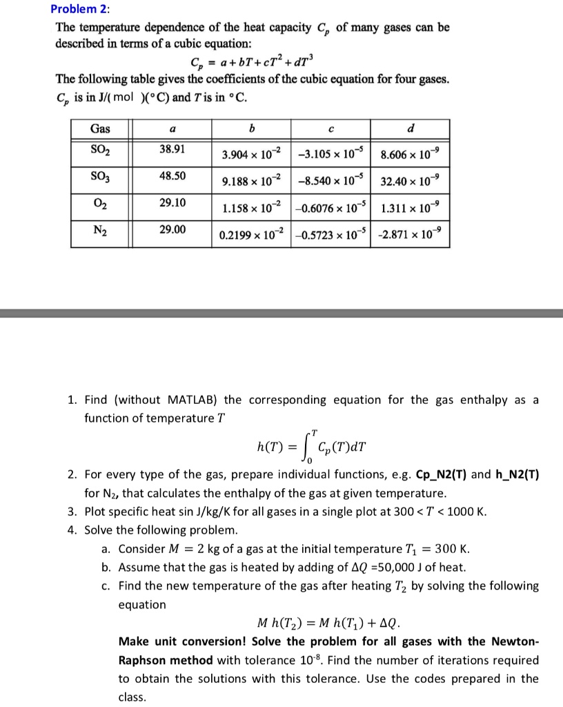 SOLVED: Problem 2: The temperature dependence of the heat capacity C of ...