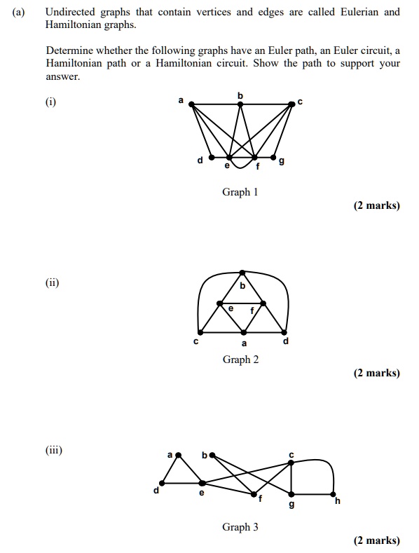 SOLVED: Undirected Graphs Thal Contain Vertices And Edges Are Called ...