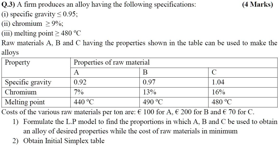 Q.3) A firm produces an alloy having the following specifications: (4 Marks)
(i) specific gravity ? 0.95;
(ii) chromium ? 9%;
(iii) melting point ? 480 °C
Raw materials A, B and C having the properties shown in the table can be used to make the alloys
Property | Properties of raw material
—| A | B | C
Specific gravity | 0.92 | 0.97 | 1.04
Chromium | 7% | 13% | 16%
Melting point | 440 °C | 490 °C | 480 °C
Costs of the various raw materials per ton are: € 100 for A, € 200 for B and € 70 for C.
1) Formulate the L.P model to find the proportions in which A, B and C be used to obtain an alloy of desired properties while the cost of raw materials in minimum
2) Obtain Initial Simplex table