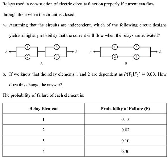 SOLVED: Relays used in the construction of electric circuits function ...